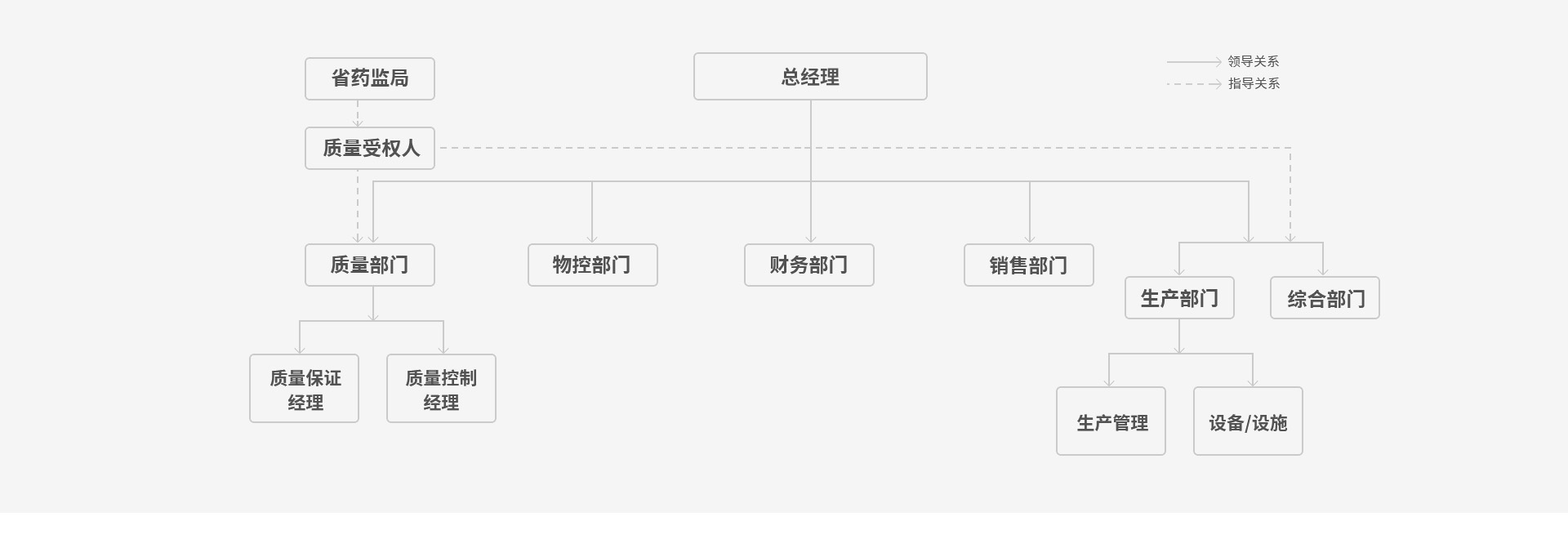 维多利亚老品牌vic(集团)官方网站